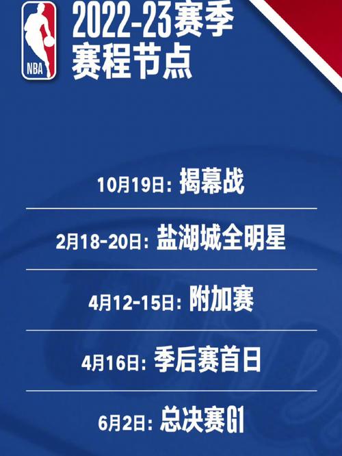 nba总决赛赛程表2023冠军